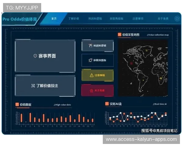中国足球训练数据监控与个性化调整实例，足球训练数据app