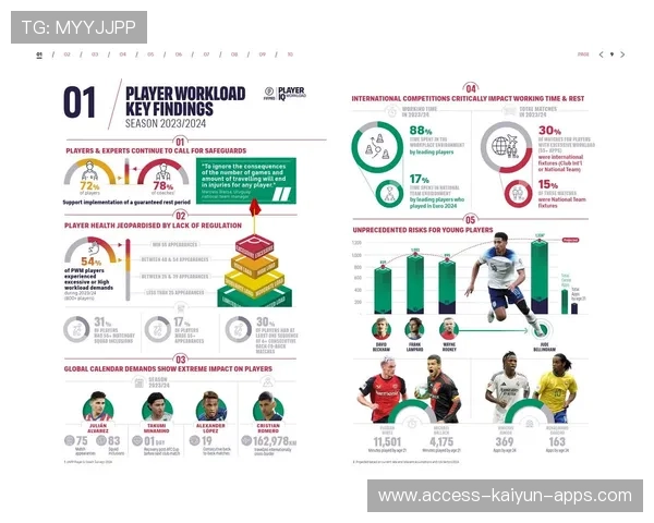 职业球员在长赛季中的疲劳管理与运动负荷优化方案