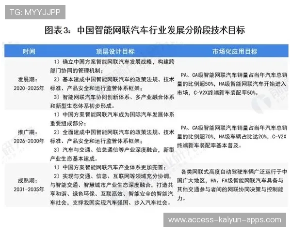 俱乐部票务退改政策智能合约试点案例